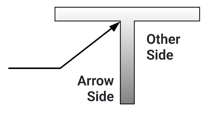 How to read a weld symbol